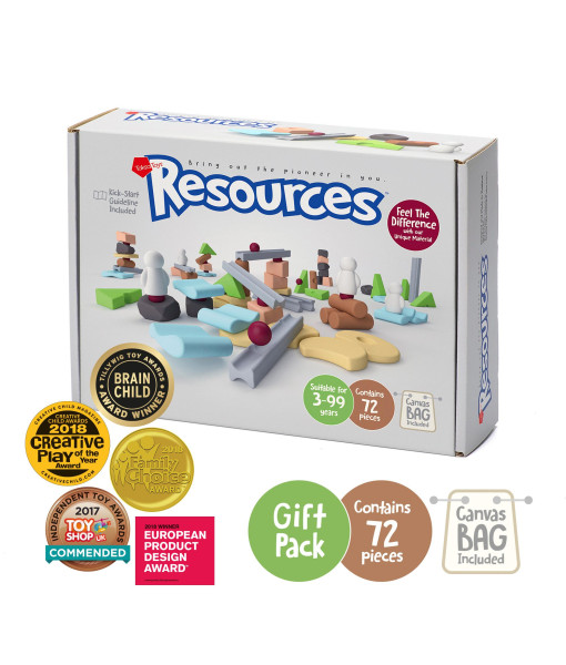 Resources Toy